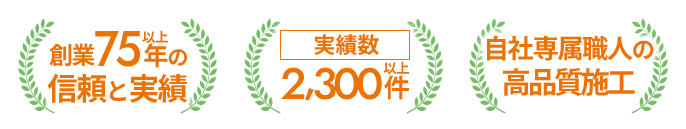 創業75年以上の信頼と実績 実績数2,300件以上 自社職人の高品質施工