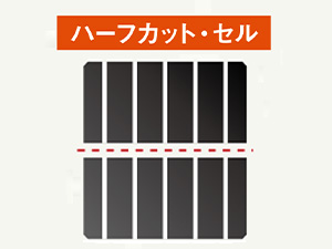 ハーフカットセルで高出力に